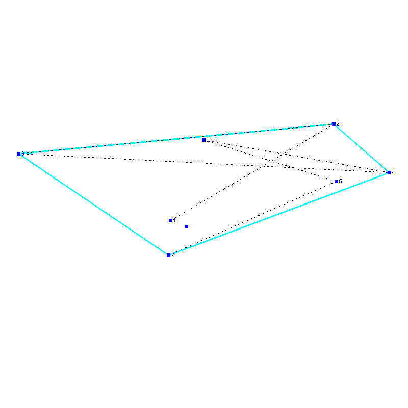 Flugauswertung